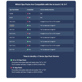 Wifi Module Kit IN.TOUCH3+ Gecko - UL/American Version (0608-521041)