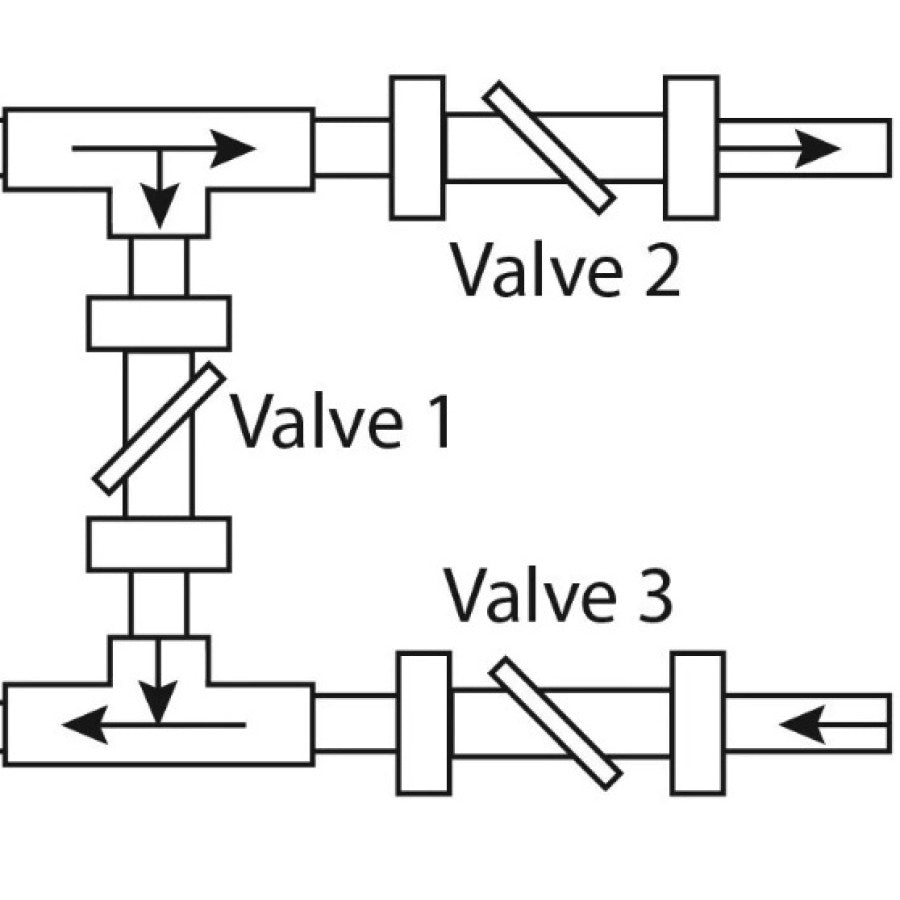 Bypass Valve Kit 2 Inch or 1.5 Inch to 1.5 Inch V2 (Gecko/MrSilence/AquaIntel)