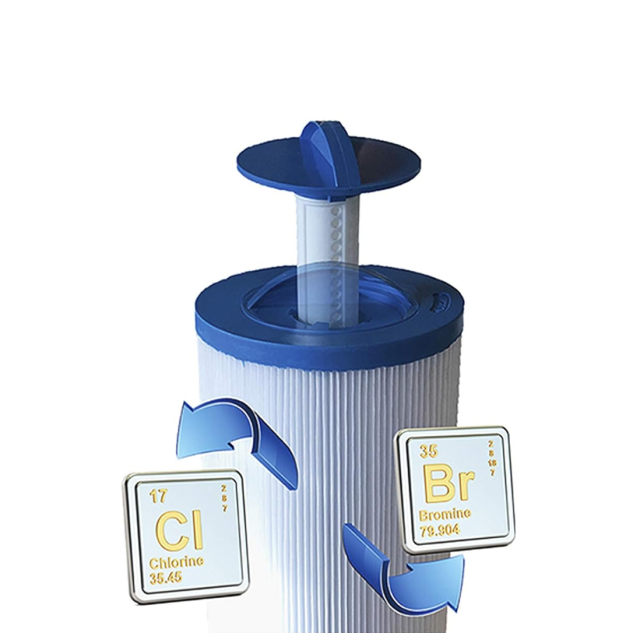 SpaPod Refillable for Platinum SS01/Holiday Let Sanistream Filters